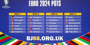 Tìm hiểu về lịch thi đấu Euro 2024