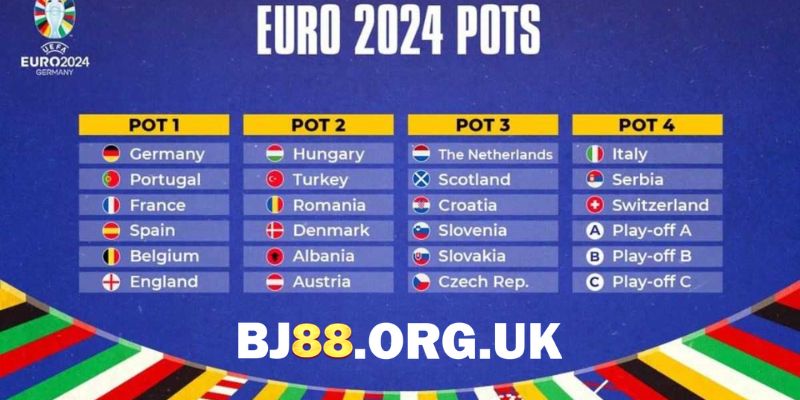 Tìm hiểu về lịch thi đấu Euro 2024